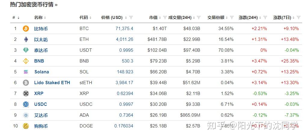 现在比特币多少一枚-现在比特币多少钱一个人民币