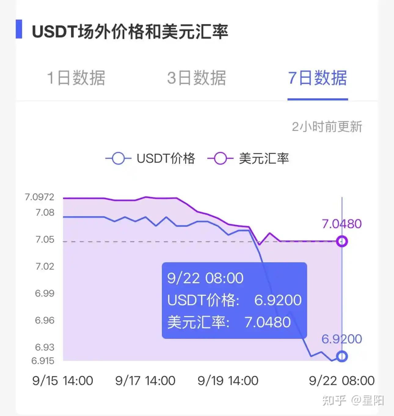现在比特币多少一枚-现在比特币多少钱一个人民币