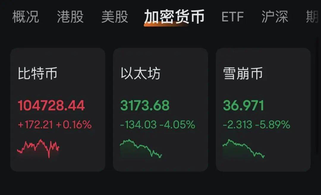 特郎普币最新价格-特郎普币最新价格走势