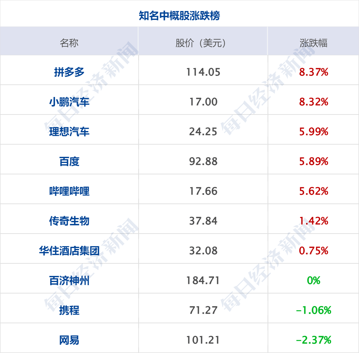 特郎普币最新价格-特郎普币最新价格走势