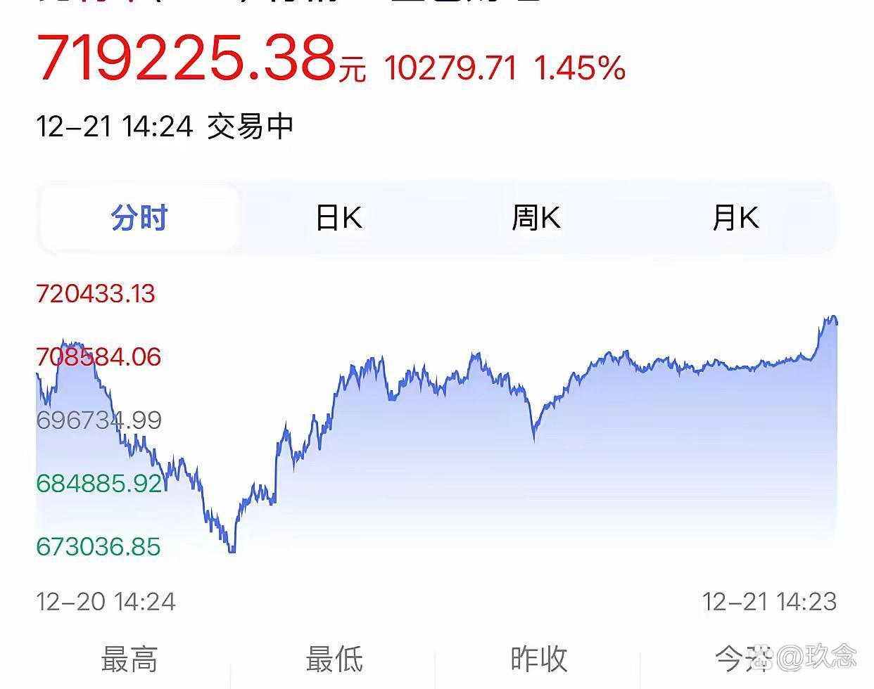 比特币美国股票-比特币美国股票代码号