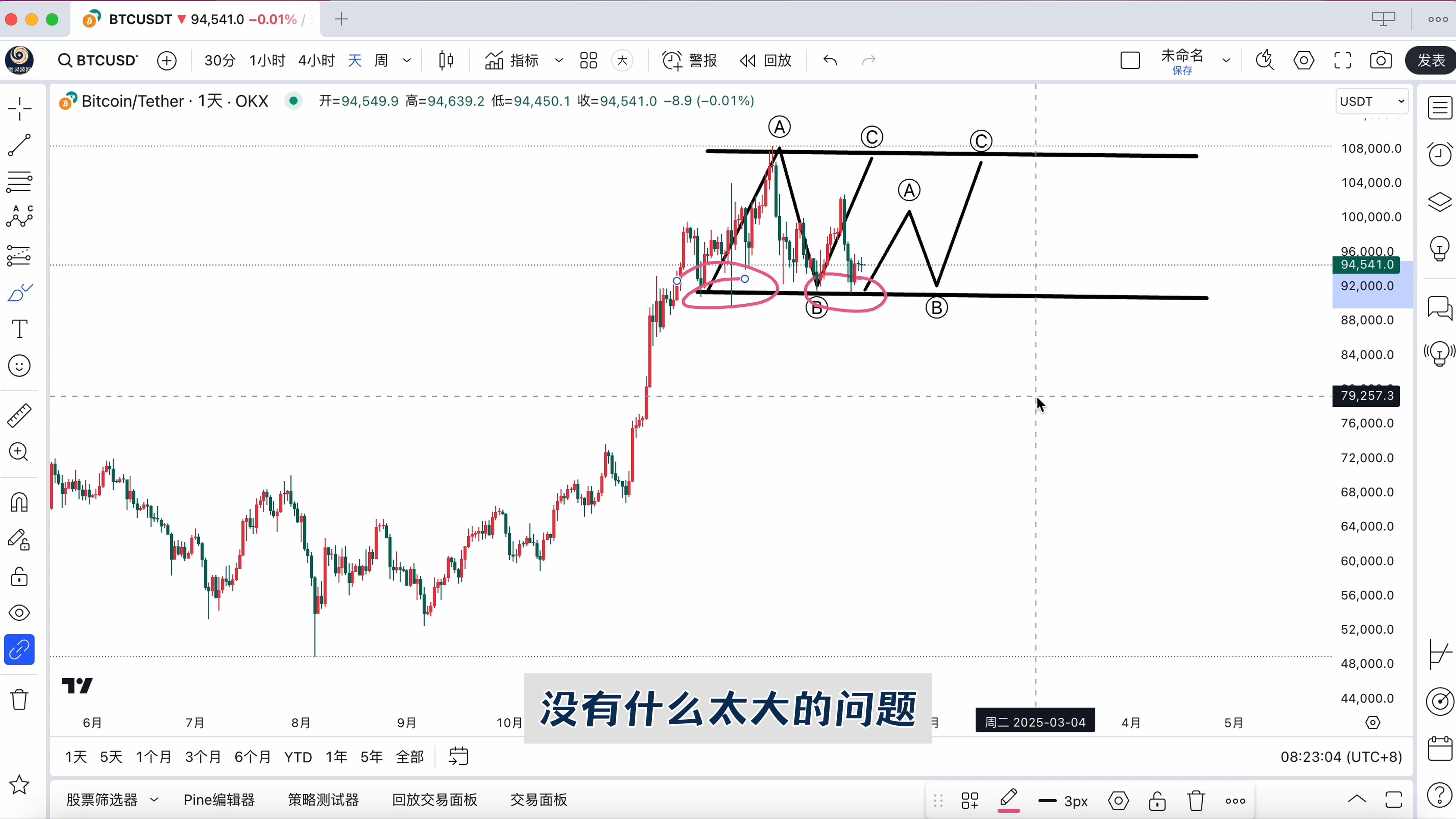 以太坊实时价格行情走势图-以太坊实时价格行情走势图最新