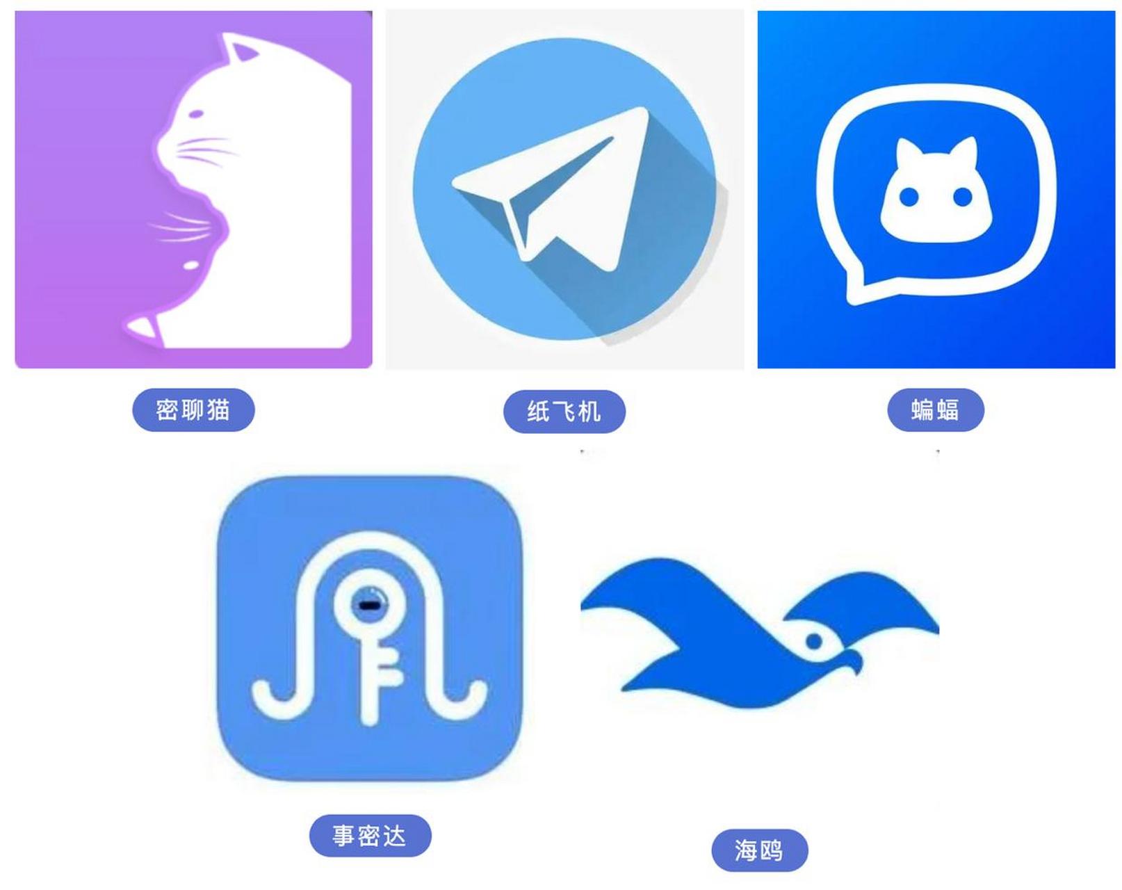 telegraph纸飞机中文版-纸飞机telegeram官网入口