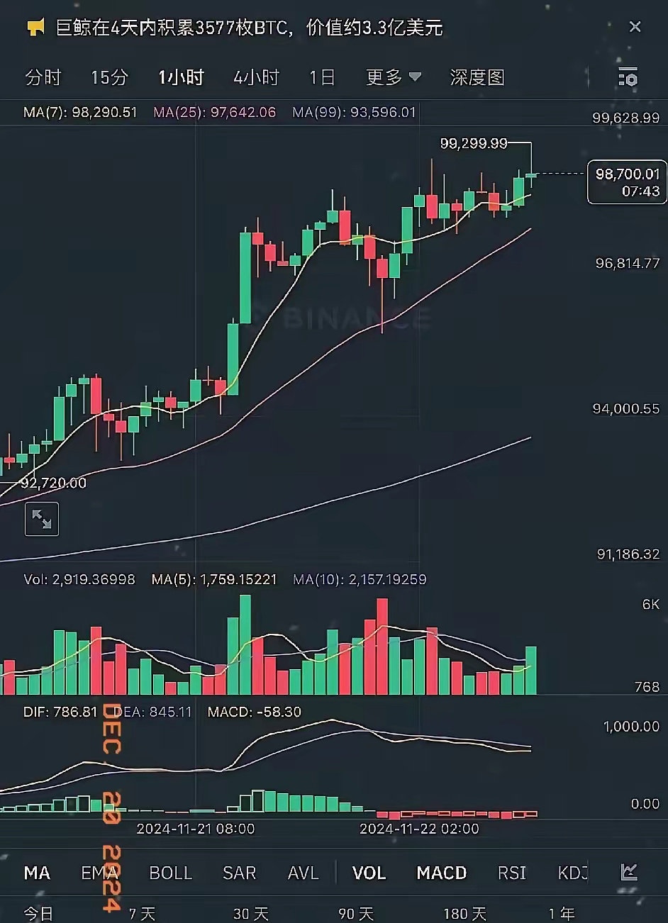 关于虚拟货币最新消息币价的信息