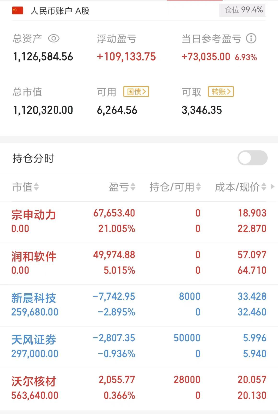 plus币价格-plus币的最新进展
