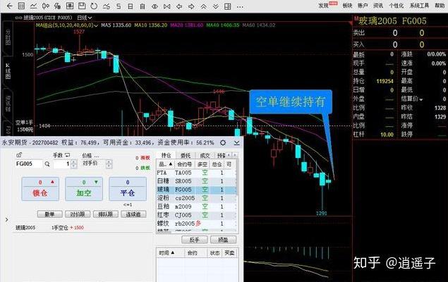 虚拟币对冲的盈利模式-虚拟币对冲的盈利模式是什么