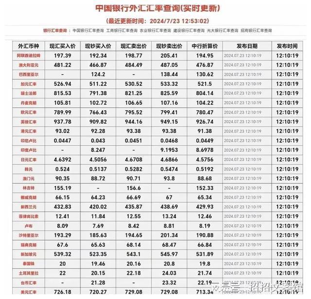 川普币今日价格行情-trump币最新价格