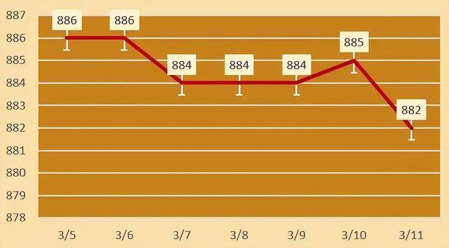 24小时实时金价查询-今日全国24k金价格查询