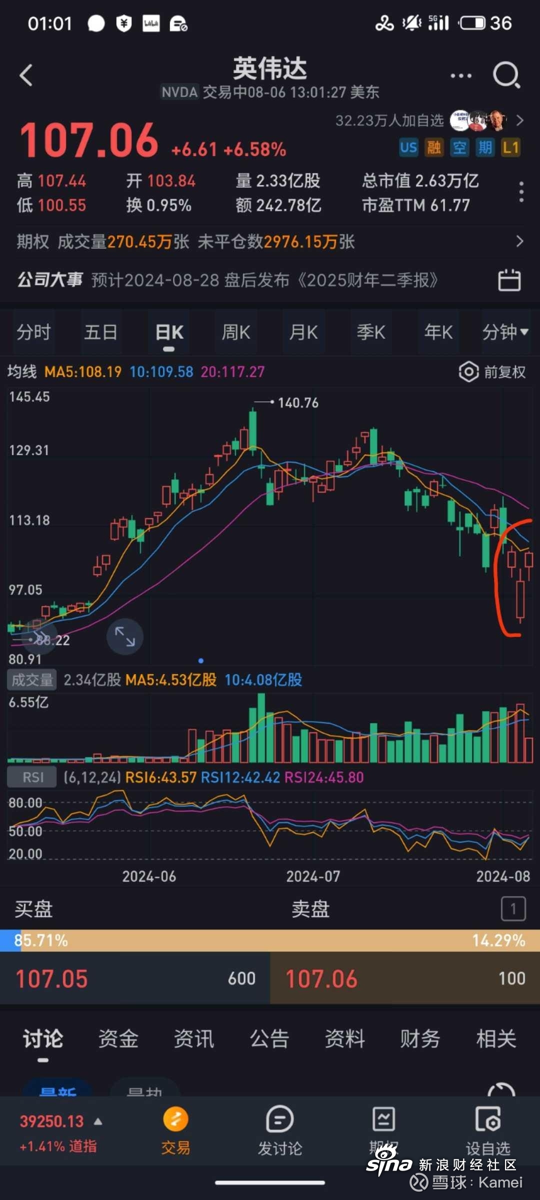 英伟达股票-英伟达股票实时行情走势图