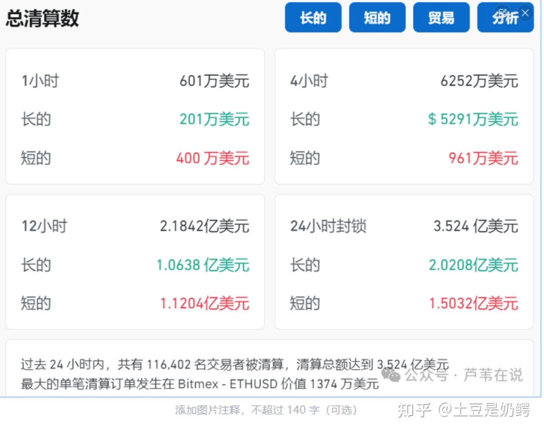 以太坊最新价格今日行情-以太坊最新价格今日行情8月15