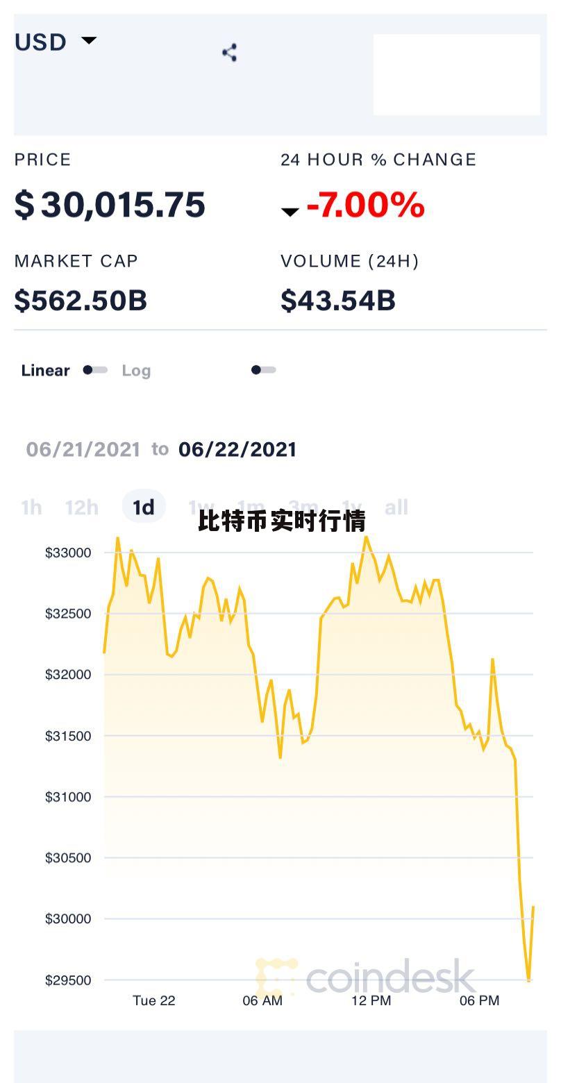 比特币今日行情美元汇率-比特币今日行情美元汇率是多少
