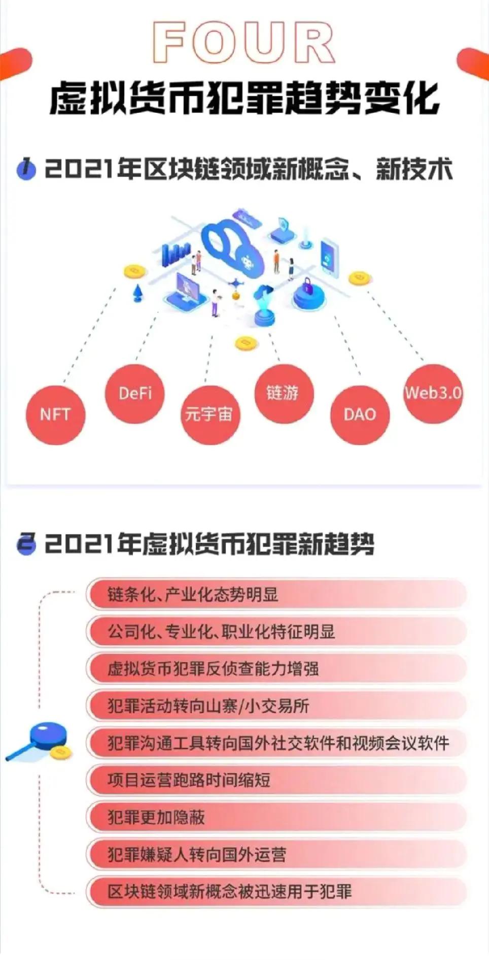 虚拟币合约是什么意思-虚拟币合约赚的是谁的钱