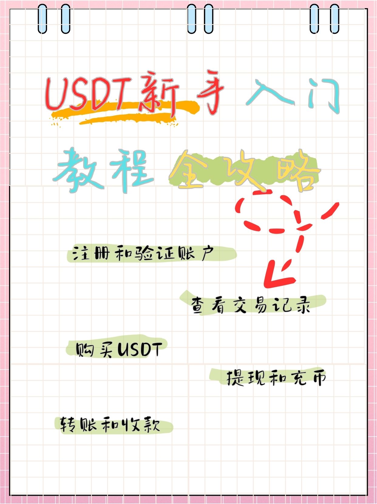 usdt搬砖套利-usdt搬砖套利案件