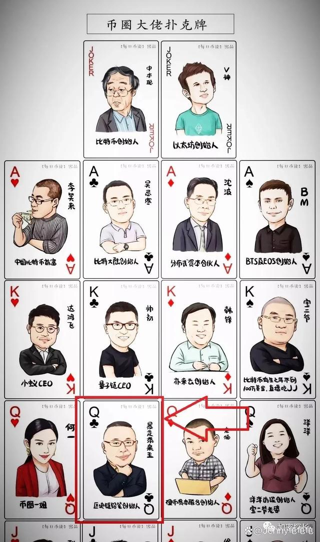 币圈大佬是什么意思的简单介绍