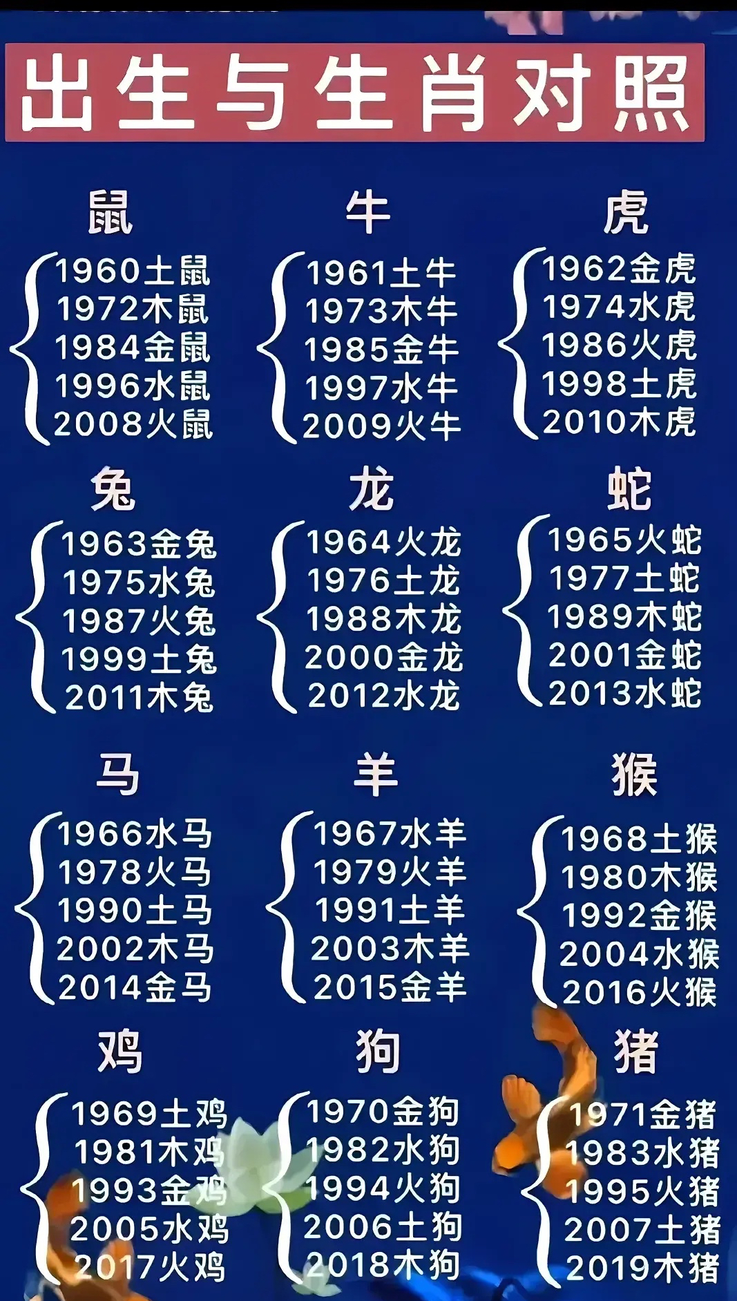 今期六字出玄机最佳生肖是什么-今期六字出玄机,特数出此不为奇是什么生肖