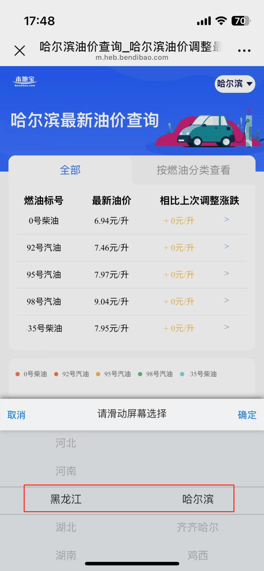 油价再调整-油价再调整!9295号汽油价格最新消息