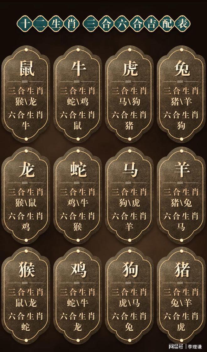 包含特马今期定二七指什么生肖动物的词条